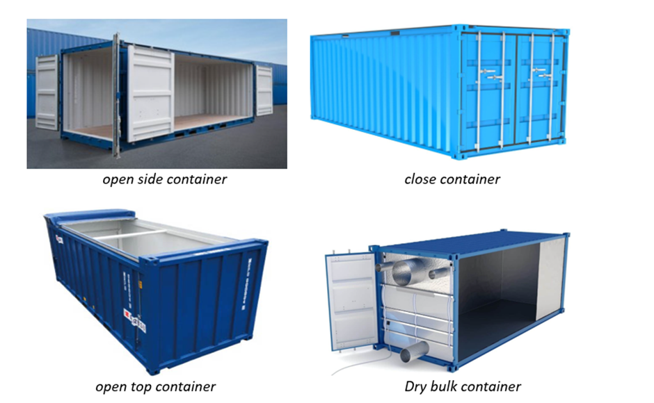 Contoh Jenis Container